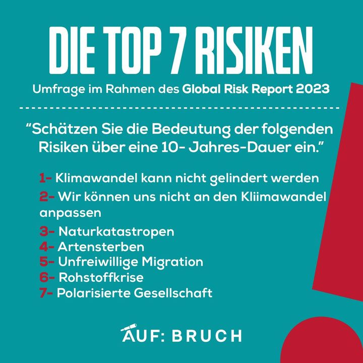 Die Top 7 globalen Risiken