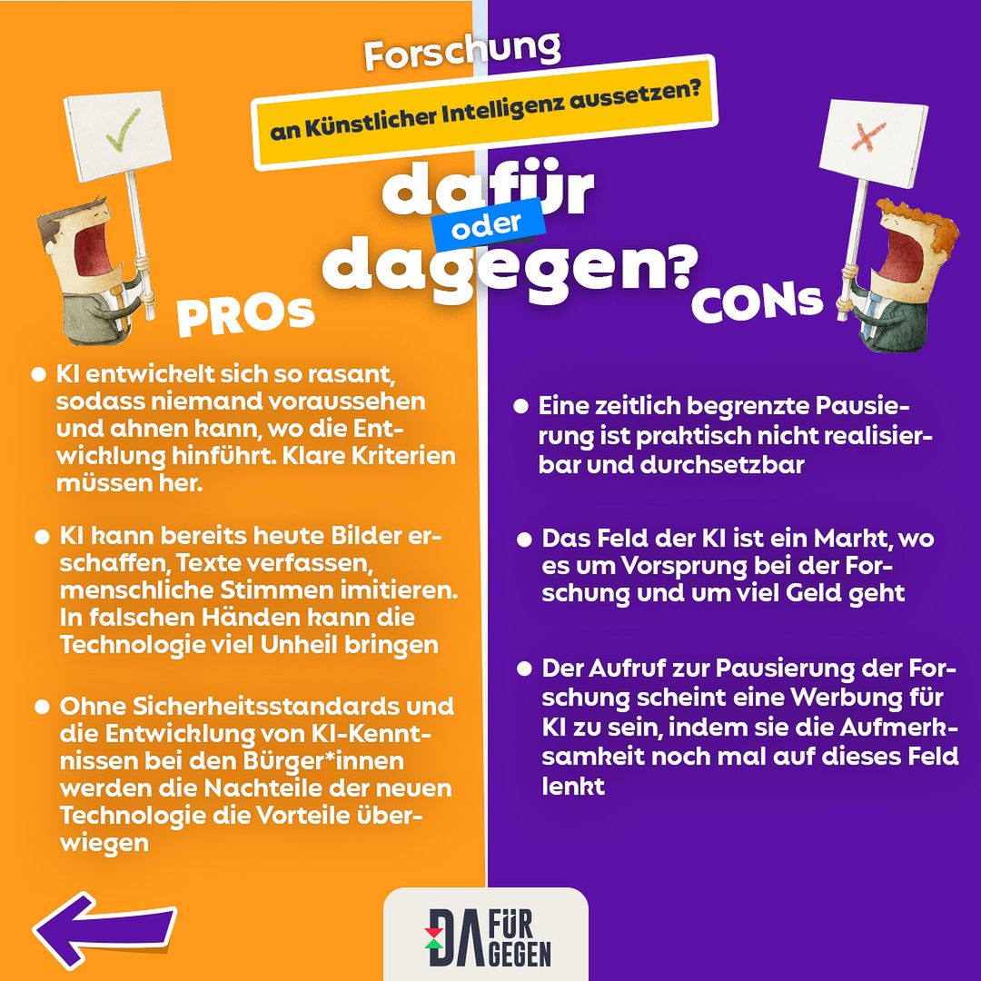 Forschung an KI ausetzen: Pro und Contra