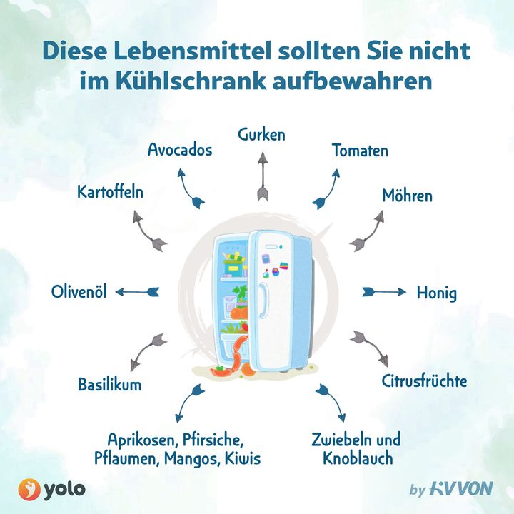 Diese Lebensmittel sollten nicht in den Kühlschrank