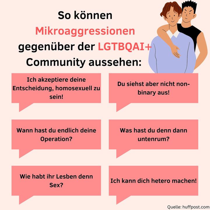 Was sind Mikroaggressionen? (Folge 3.04)