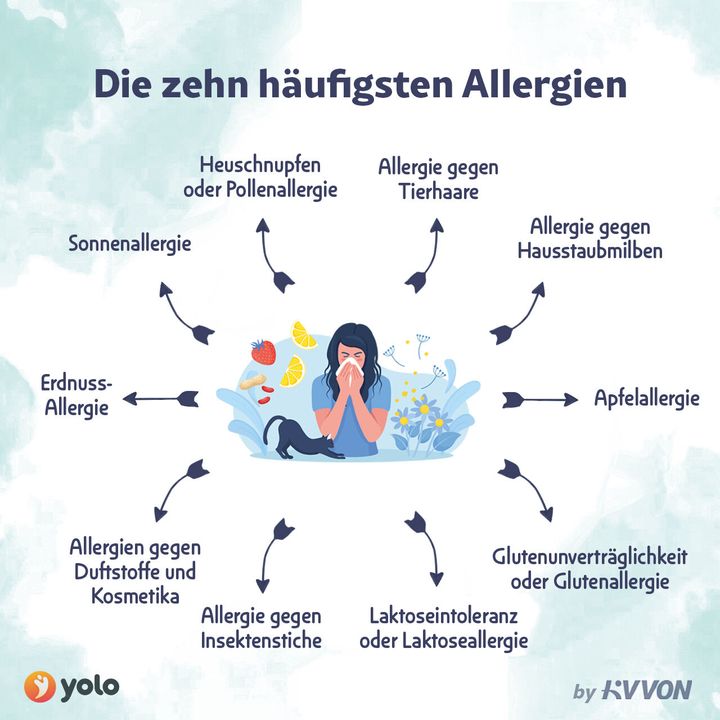 Die Top 10 der häufigsten Allergien und ihre Auswirkungen