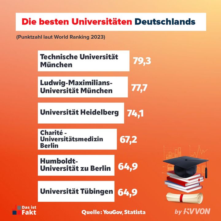 technische-universit-t-m-nchen-unter-den-top-30-der-welt-world